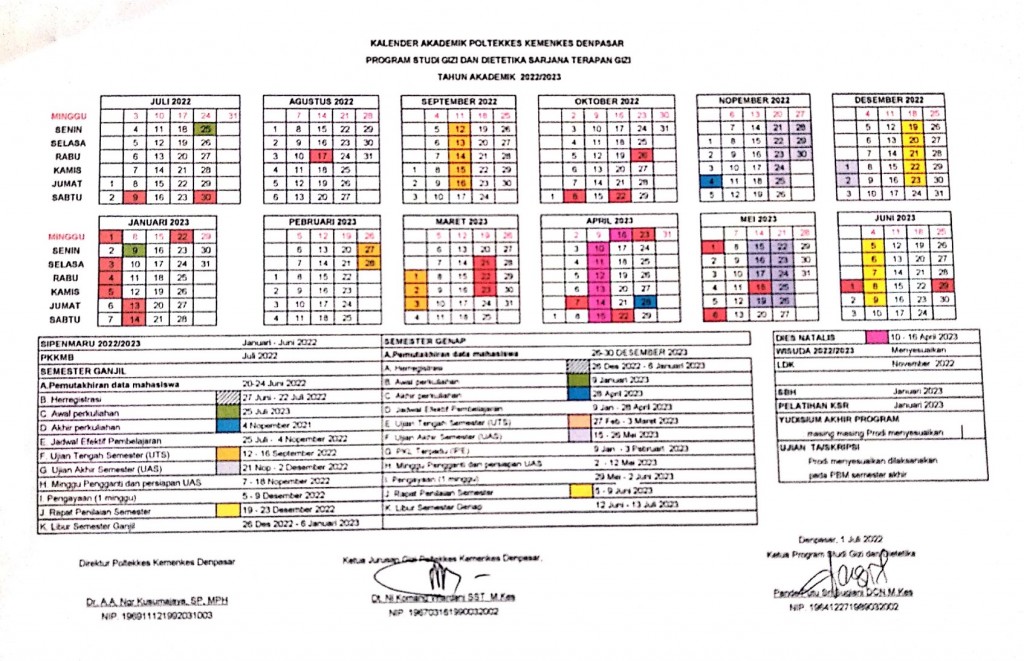 Kalender akademik Prodi Gizi dan Dietetika Tahun 2022-2023