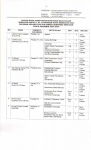 SK PJMK GANJIL_page-0003