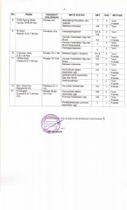 SK PJMK GANJIL_page-0004