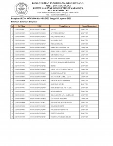 007. Poltekkes Kemenkes Denpasar_Kesehatan Gigi_page-0001