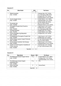 RENCANA PBM GENAP 23-24_page-0006