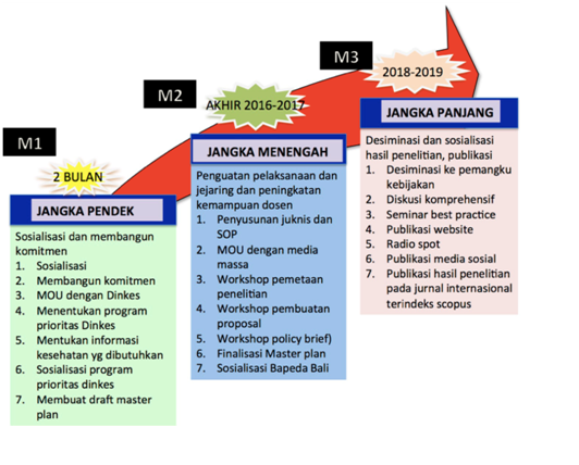linknmatch