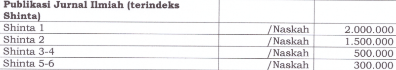 tarif publikasi jurnal